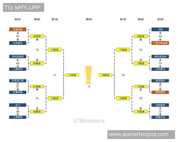 足球明星抽签盛况全景图赏析与精彩瞬间回顾 足球明星抽签盛况全景图赏析与精彩瞬间回顾