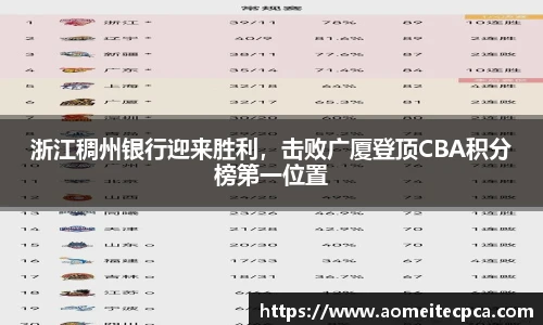NG体育官方网站