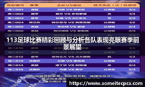 113足球比赛精彩回顾与分析各队表现亮眼赛季前景展望
