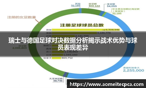瑞士与德国足球对决数据分析揭示战术优势与球员表现差异