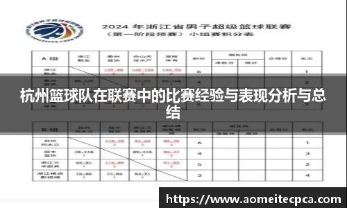 杭州篮球队在联赛中的比赛经验与表现分析与总结