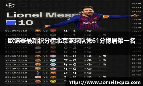 欧锦赛最新积分榜北京篮球队凭61分稳居第一名